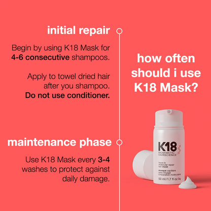 K18 - Leave In Mask 50ml